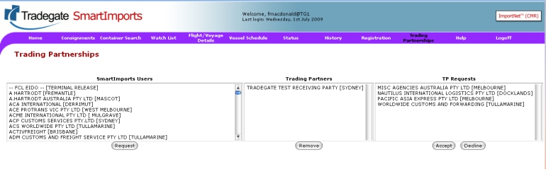 SI_Trading_Partnerships.jpg
